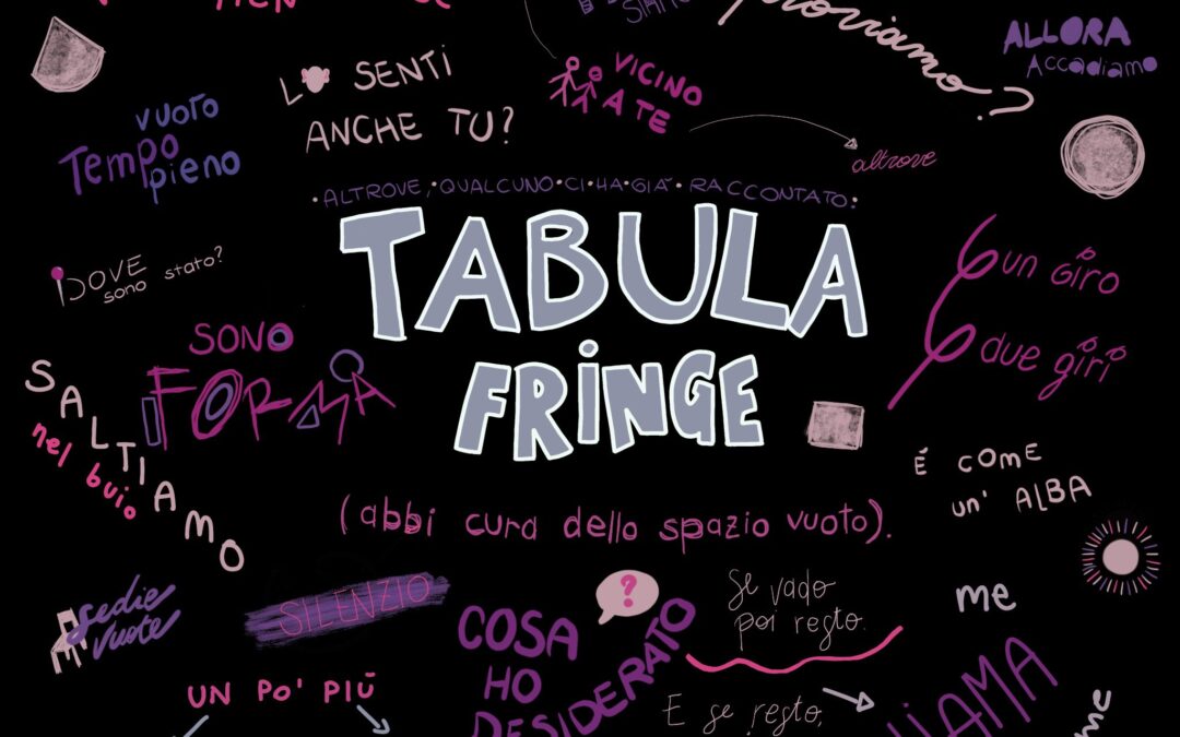 La parola come accompagnamento e lettura: tre prove creative